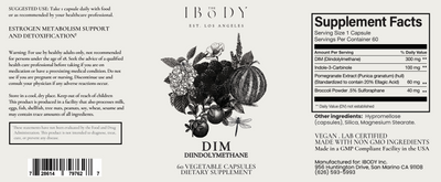 DIM